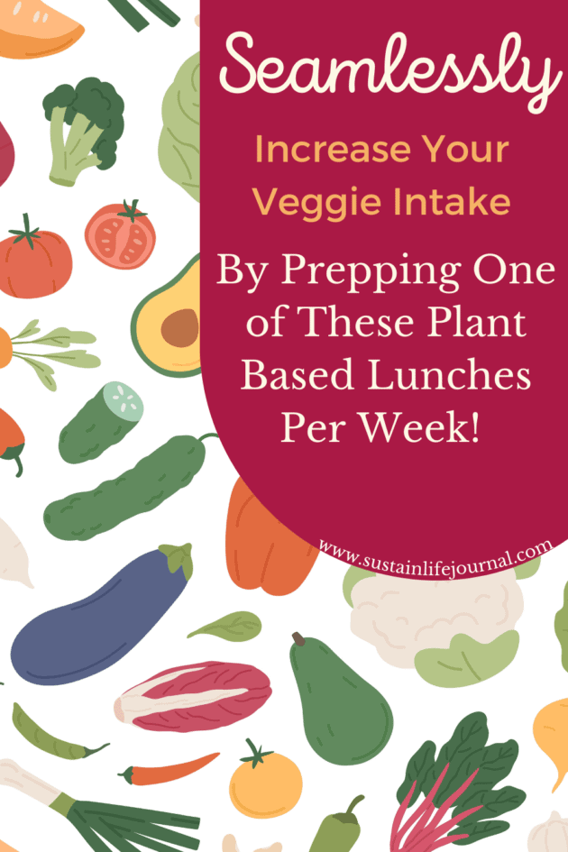 a pattern of vegetables with text overlay talking about plant based lunches for the week