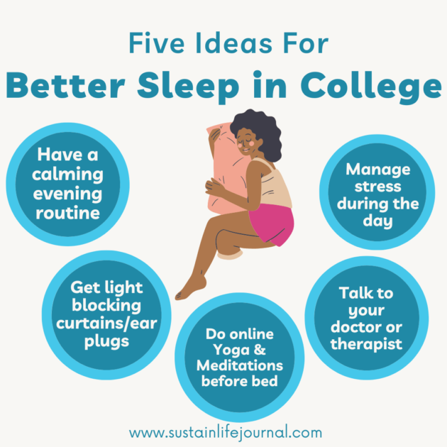 an infographic with a woman sleeping in her college dorm