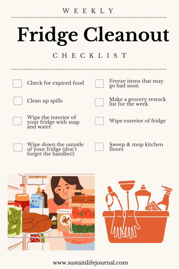 a weekly checklist for cleaning your fridge