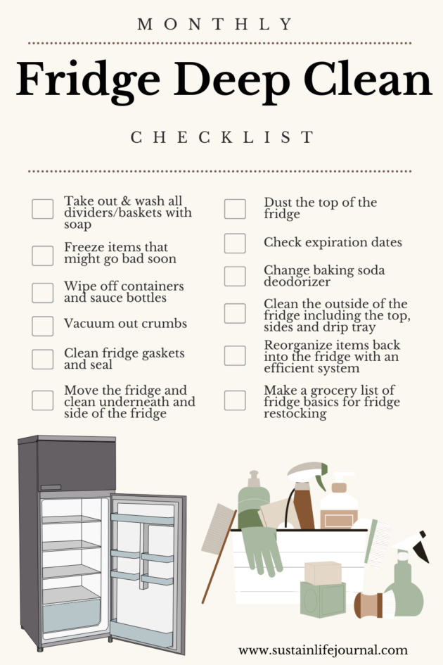 a monthly checklist for cleaning out your fridge