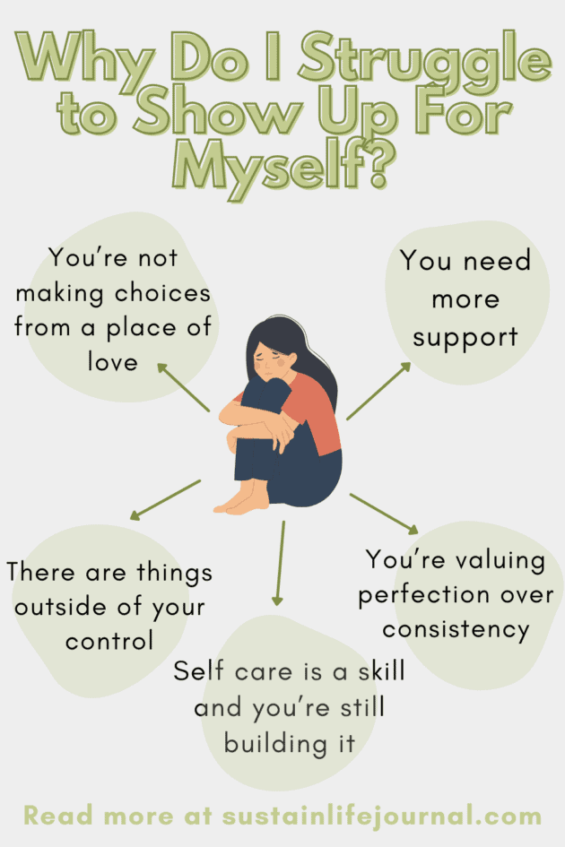 an infographic about why you struggle to show up for yourself