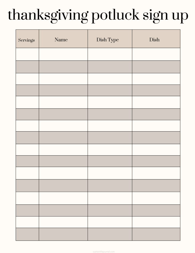 Thanksgiving potluck sign up sheet